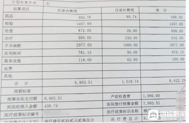 济南将产检纳入医保门诊报销后，生一个孩子要花多少钱