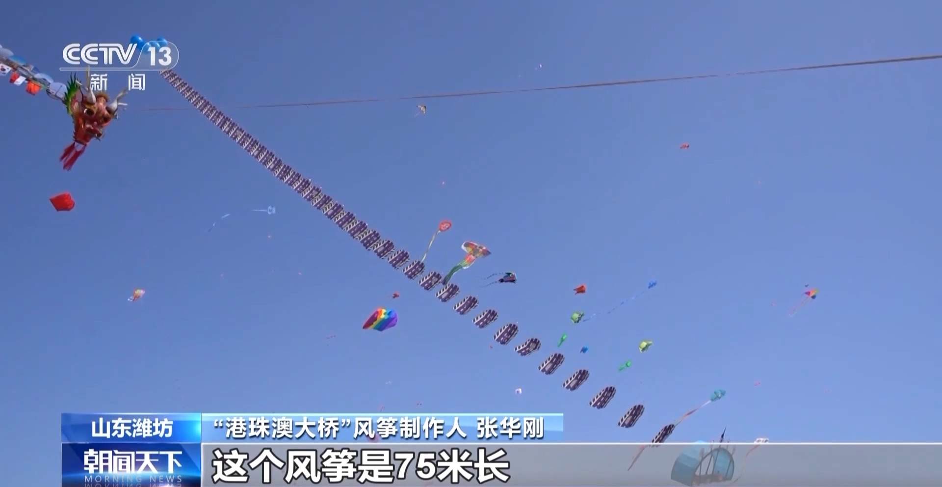 万物皆可飞！看潍坊国际风筝会上的“显眼包”们