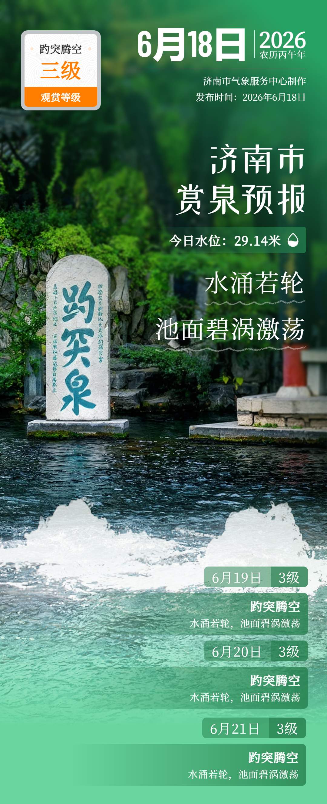 济南未来3天雷阵雨频繁 附本周末赏泉预报