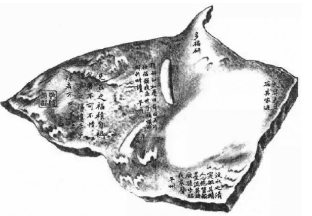 泰山所钟，汶水所浴——乾隆珍玩“多福砚”及历代文人对多福砚的歌咏