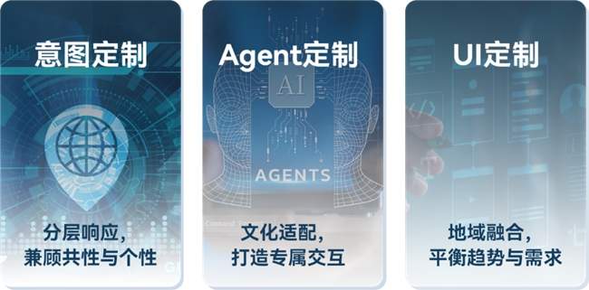 Coosea 酷赛智能:连接中国供应链与全球市场,做值得信赖的科技伙伴