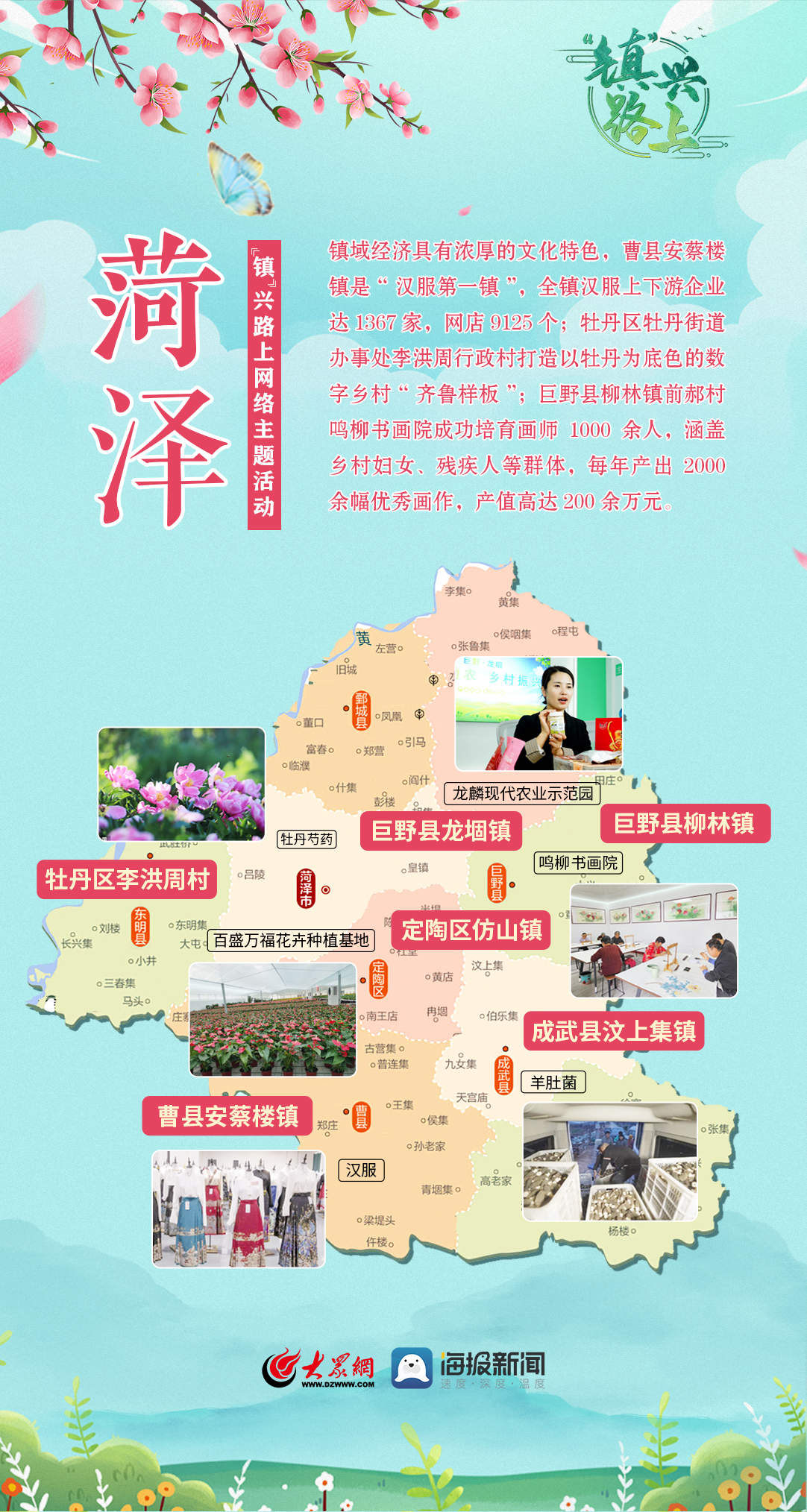 “镇”兴路上的菏泽：因地制宜兴产业 深入探索致富路