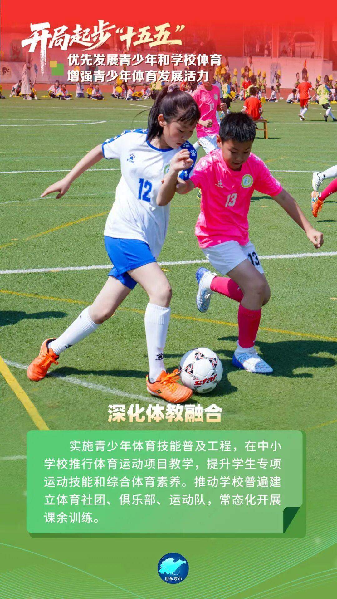 加快建设高水平体育强省！“十五五”山东体育发展路线图来了