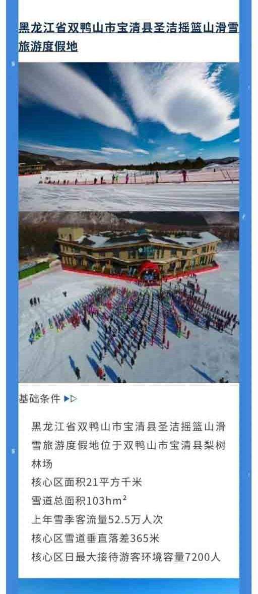 国家级滑雪旅游度假地再添7个新成员 详情来了→