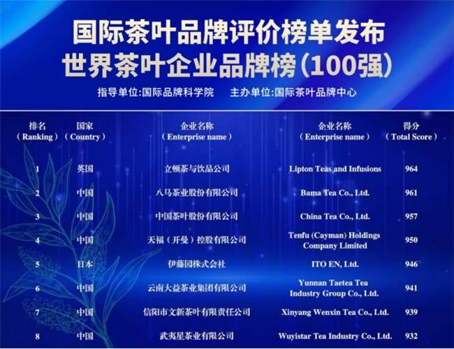 八马茶业亮相2026年APEC中小企业工商论坛 硬核实力彰显中国茶品牌底气