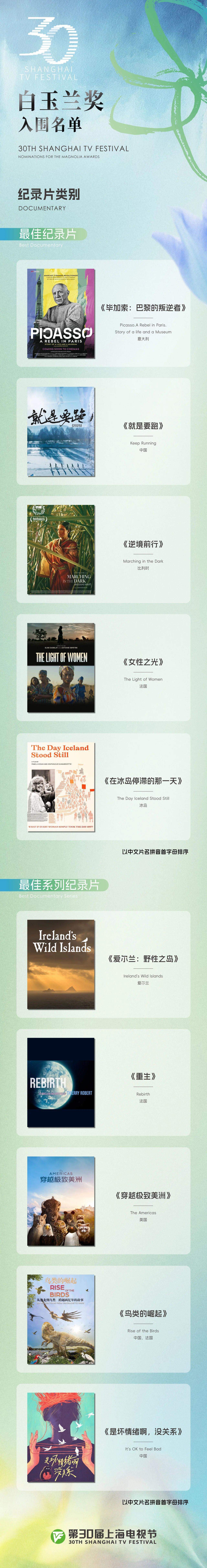 第30届白玉兰奖（纪录片/动画片类别）入围名单公布 哪部是你最爱？