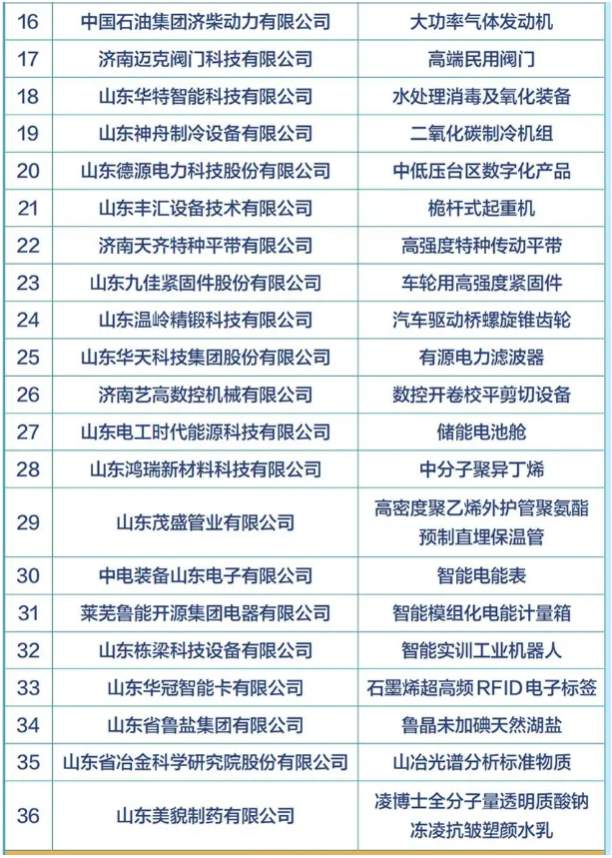 全新的63家“泉城好品”，到底好在哪儿？