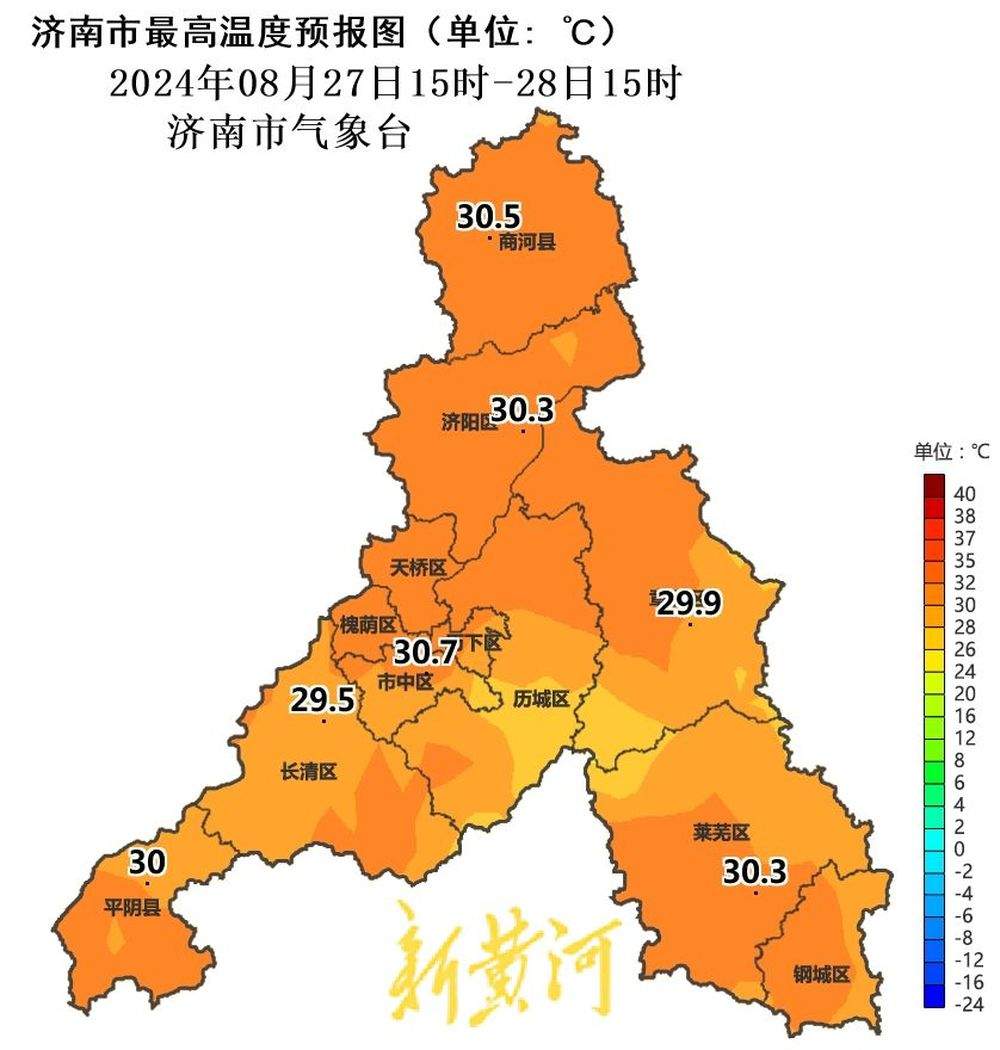 济南未来七天晴到多云为主，最高温33℃，9月1日有雷阵雨