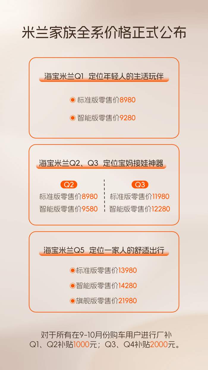 下一站 米兰｜海宝米兰Milano品牌战略暨新品发布会盛大启幕