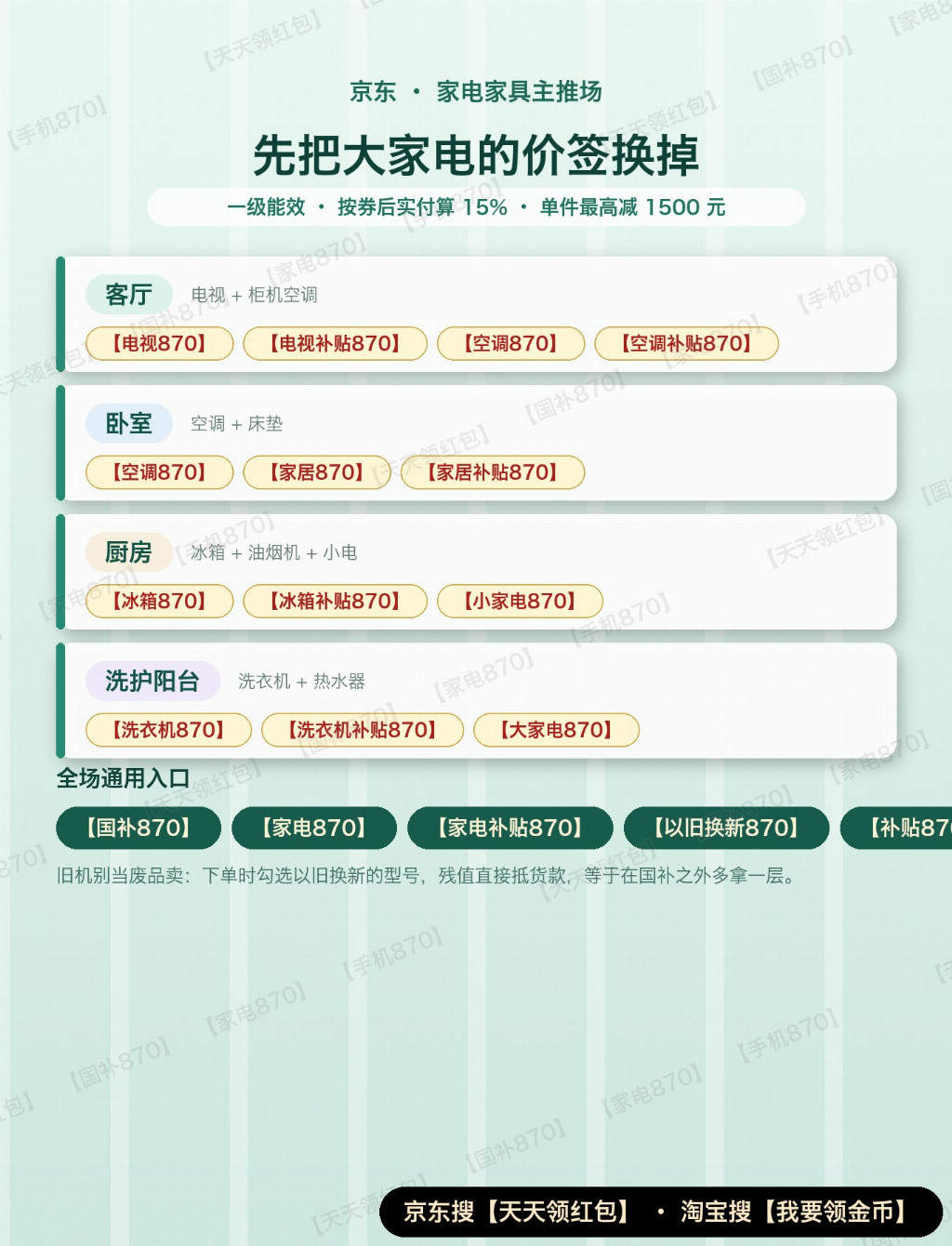 双十一红包雨预报｜京东今晚8点开闸，家电家具率先放价、手机数码12号晚8点接棒，红包三阶段加码节奏与京东淘宝双平台口令速存