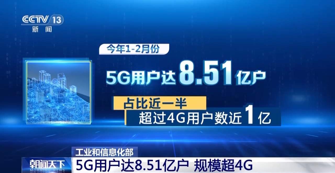 我国5g用户规模超越4g这份通信业成绩单亮眼
