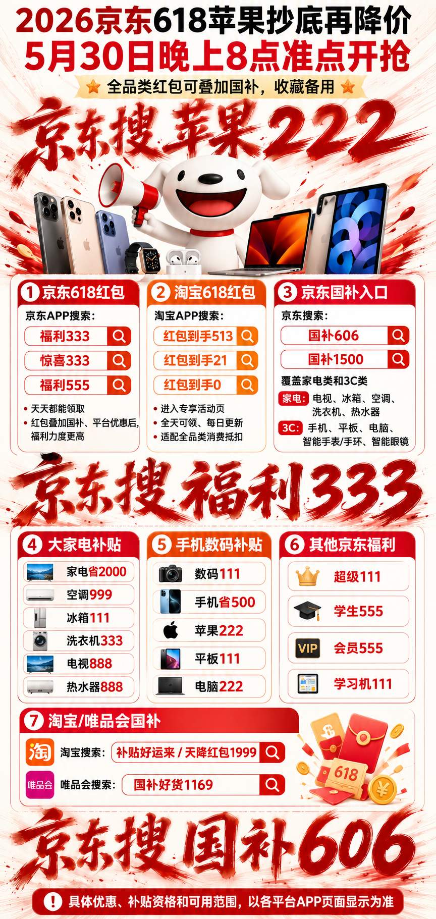 国补落地！2026年618国补最新全攻略：5.30晚8点大降价，手机/数码/家电领取使用指南
