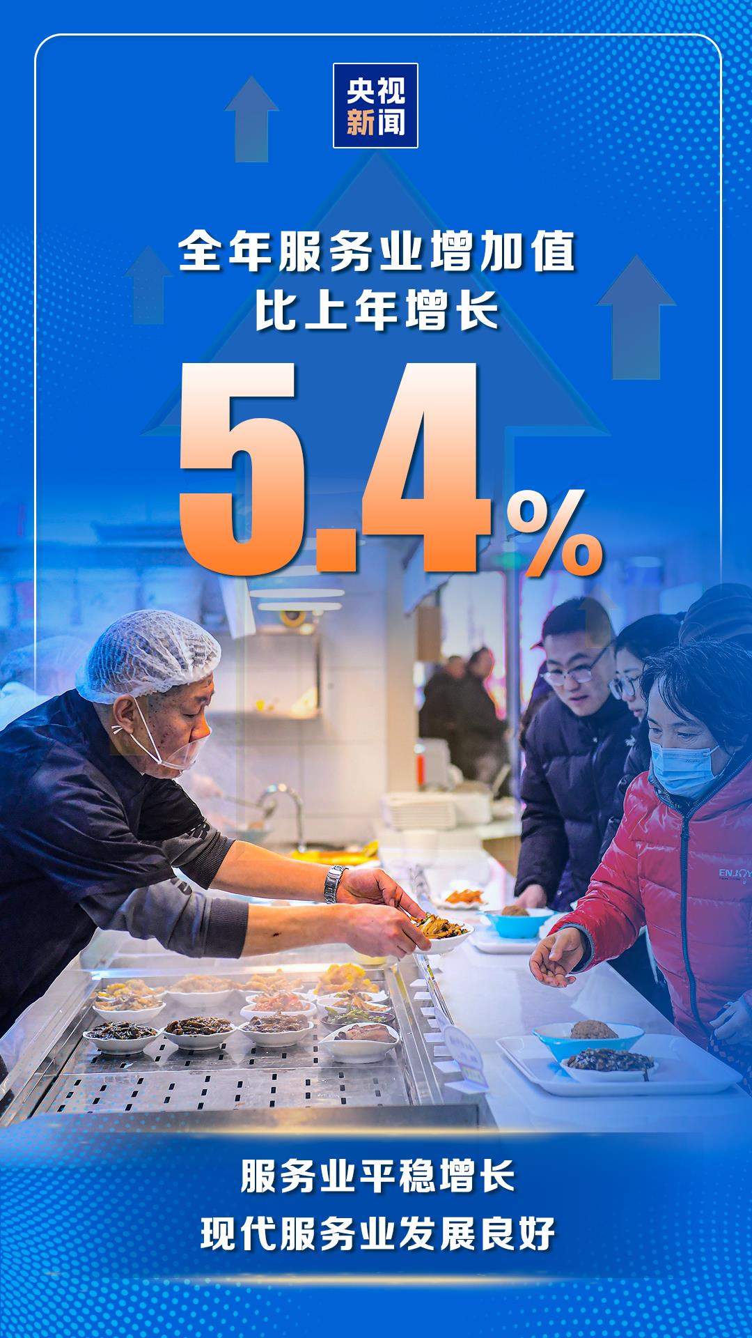 破140万亿元！5%！数读2025中国经济成绩单