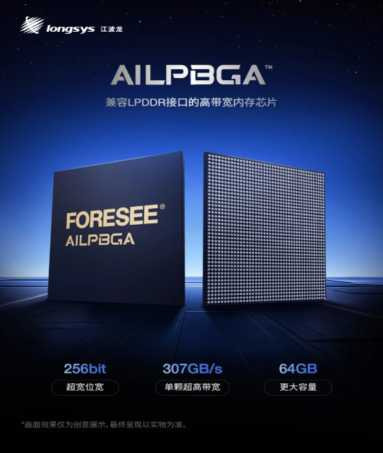 半导体存储品牌企业江波龙，以AILPBGA™适配嵌入式AI场景