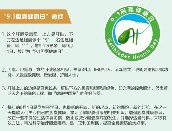 胆囊健康科普宣传周：胆囊健康日义诊义检，四川结石病医院在行动  