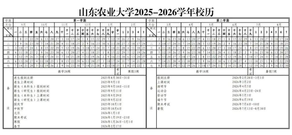 山东部分中小学、高校寒假时间确定！青岛中小学最早2月3日开始