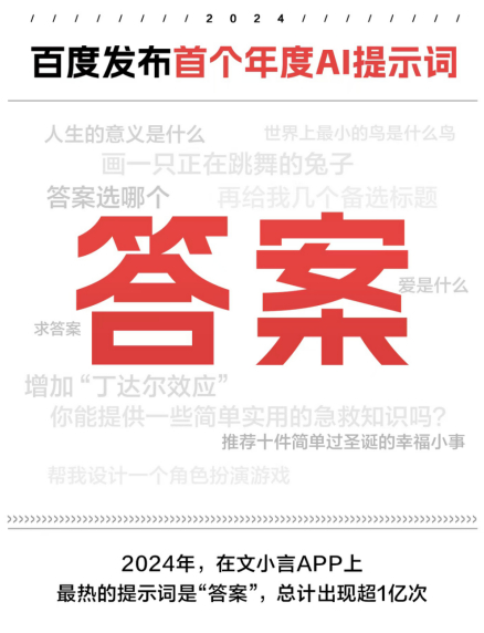 “答案”成首个年度AI提示词！2024你问AI要过哪些答案？