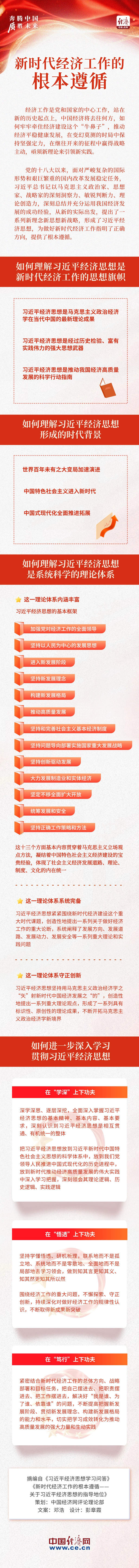奔腾中国·质胜未来丨新时代经济工作的根本遵循