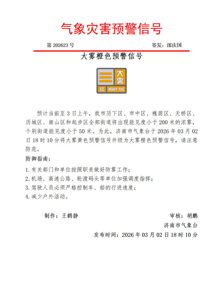升级！济南市气象台发布大雾橙色预警，部分区域能见度小于50米