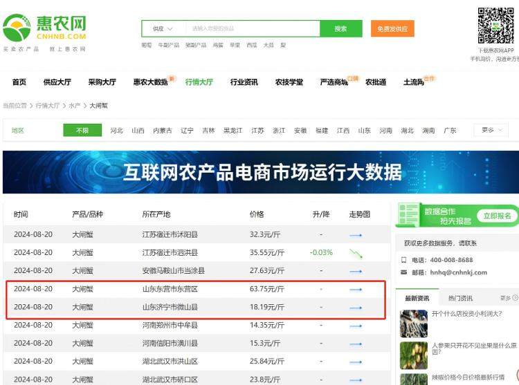 中秋探访济南市场：梭子蟹仍占“C位” 山东本地蟹9月大量上市