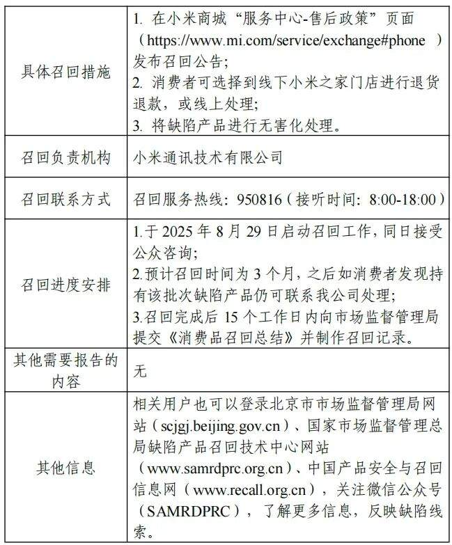 小米召回超14.6万个充电宝