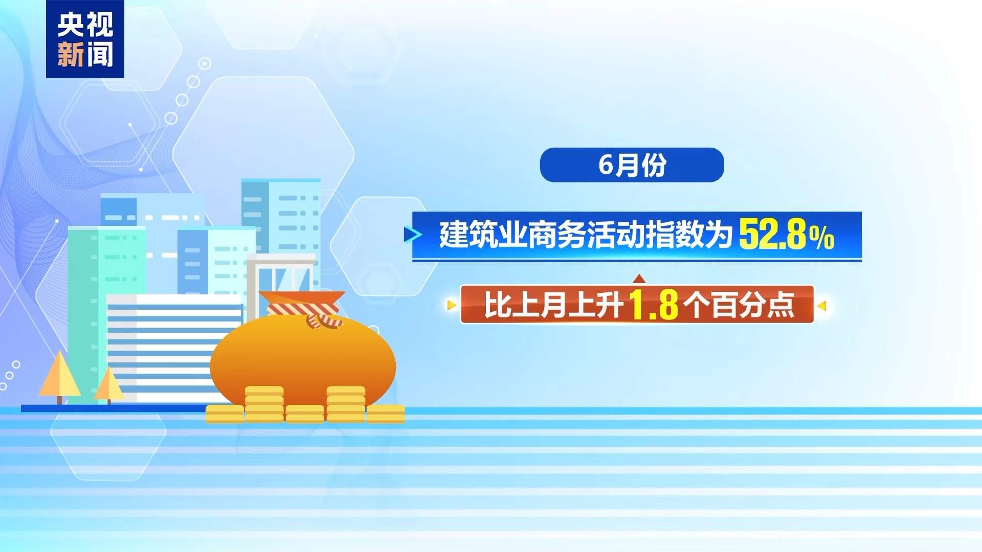 制造业PMI连续两月回升 上半年我国经济运行稳中向好
