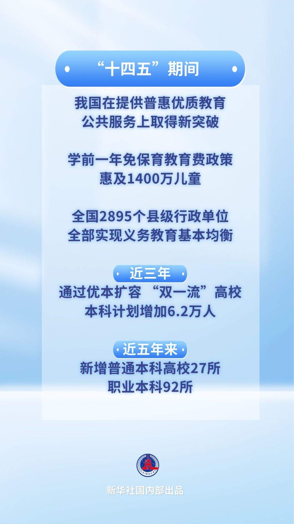 阔步新征程，看教育强国如何建设