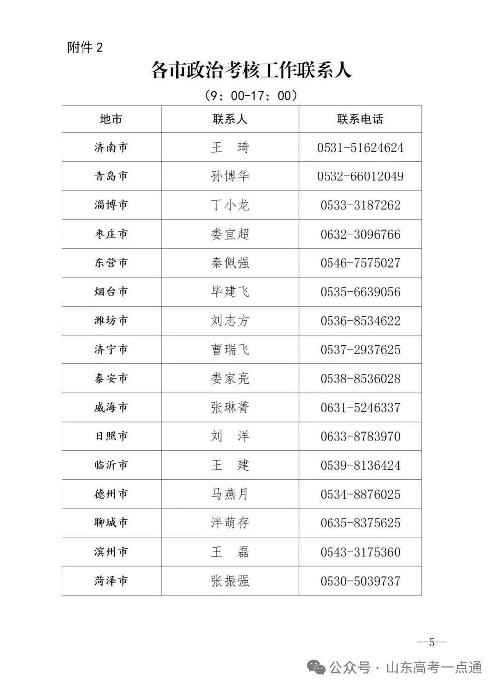 @山东高考生：明起模拟志愿填报！考后不“撒欢”，志愿规划要早准备！