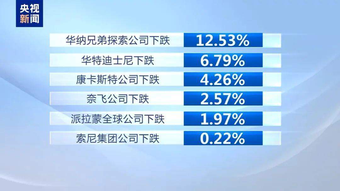 已是全球必选项！中国电影市场的“含金量”还在上升