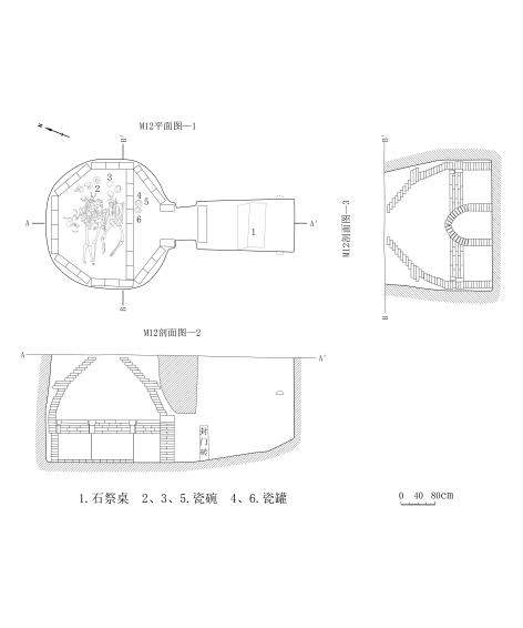 考古新发现！山西汾阳冯郝沟明代纪年墓发掘资料公布
