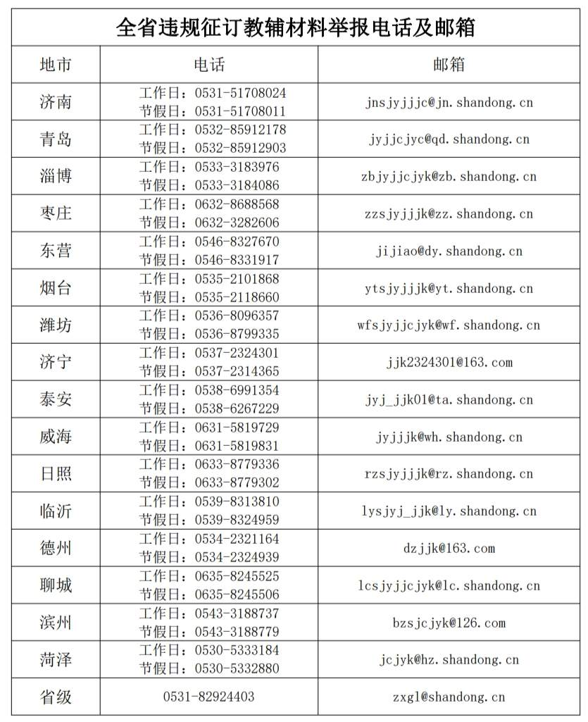 最新！山东发布全省违规征订教辅材料举报渠道