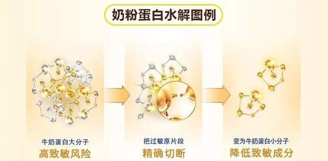 抗过敏奶粉推荐：金领冠悠滋小羊搭配泉爱宝贝更安心