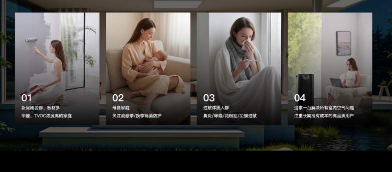 泰拉蒙空气净化器:只做空净更值得市场信赖
