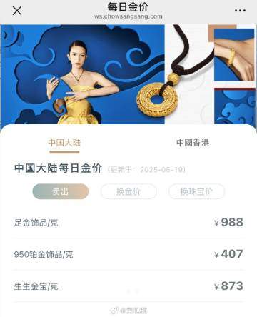 金饰克价一夜涨13元，涨回988元