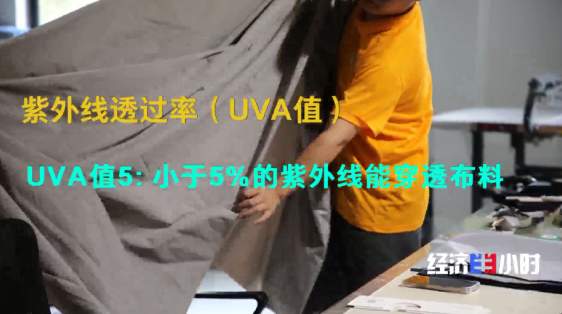 防晒服配从小众走向千亿级市场，背后藏着哪些“科技感”？