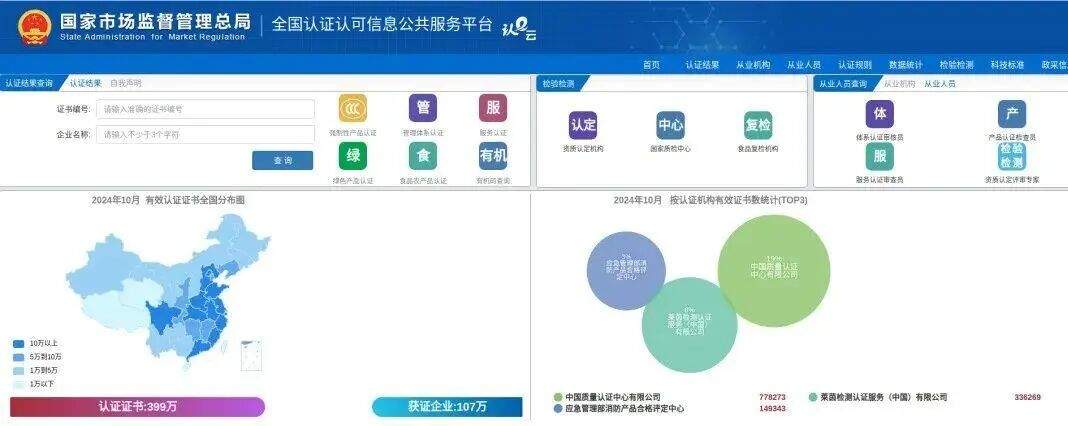 这些电动车,12月1日后禁售