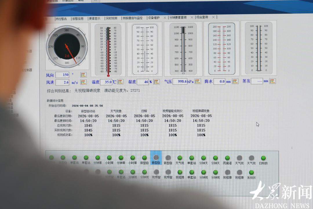 济南高温红色预警如何诞生？实探气象站，看40.3℃数据如何出炉