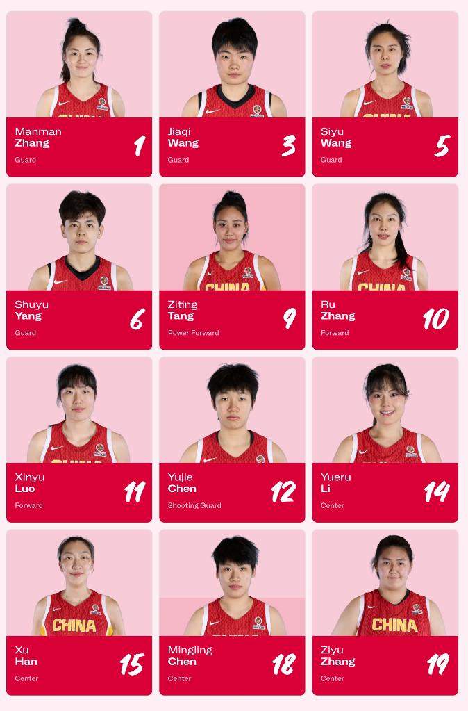 韩旭、李月汝领衔中国女篮世界杯资格赛名单