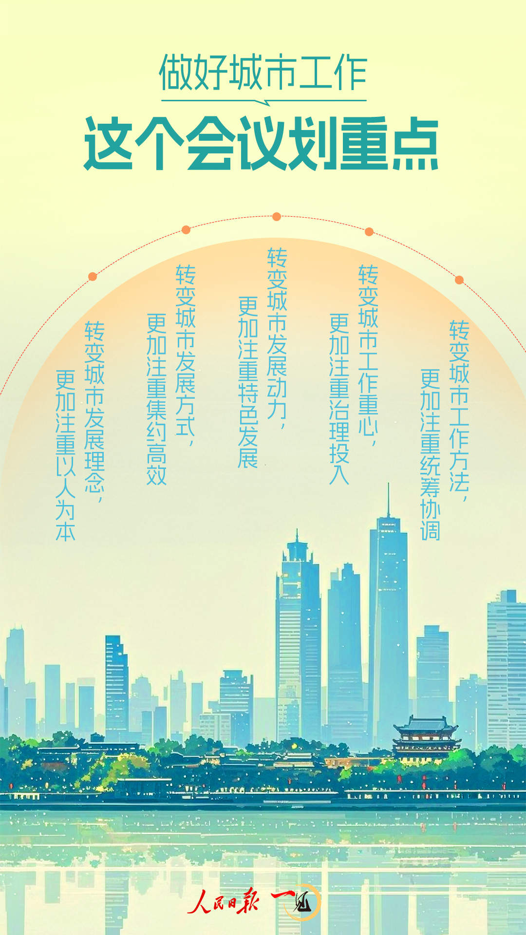 一见·做好城市工作，这个会议划重点