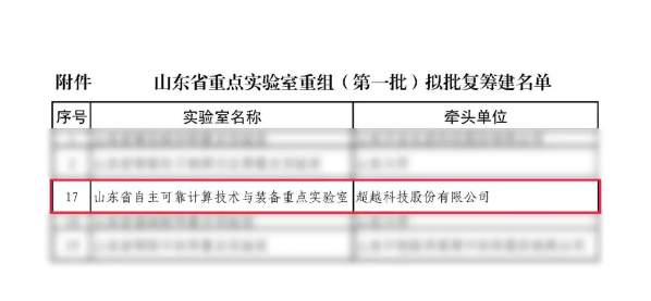 首批名单公示！超越科技牵头筹建山东省自主可靠计算技术与装备重点实验室