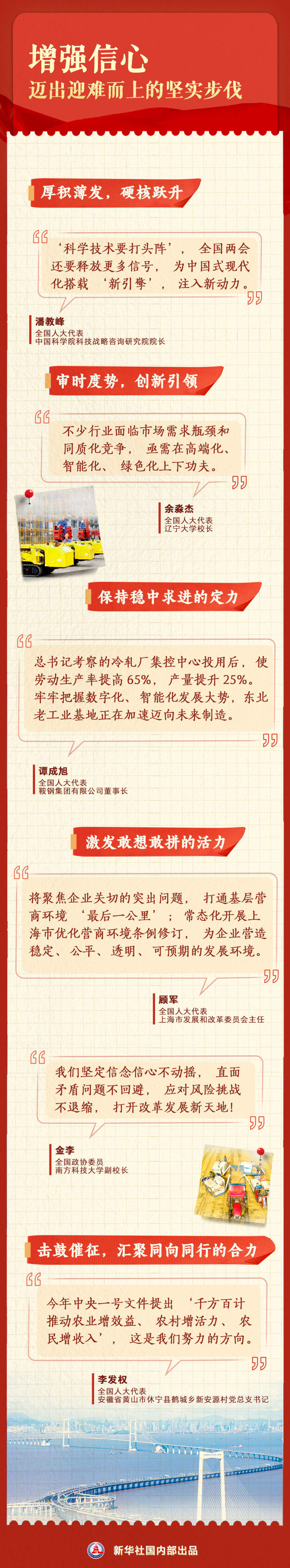 两会深观｜开启“两会时间”，面对新华社记者代表委员这样说