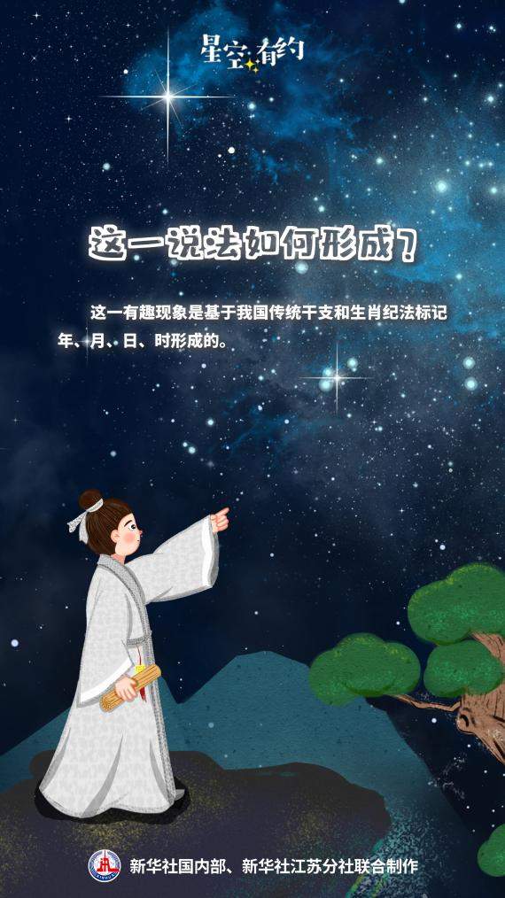 4月30日将迎来今年首个“蛇年蛇月蛇日蛇时”