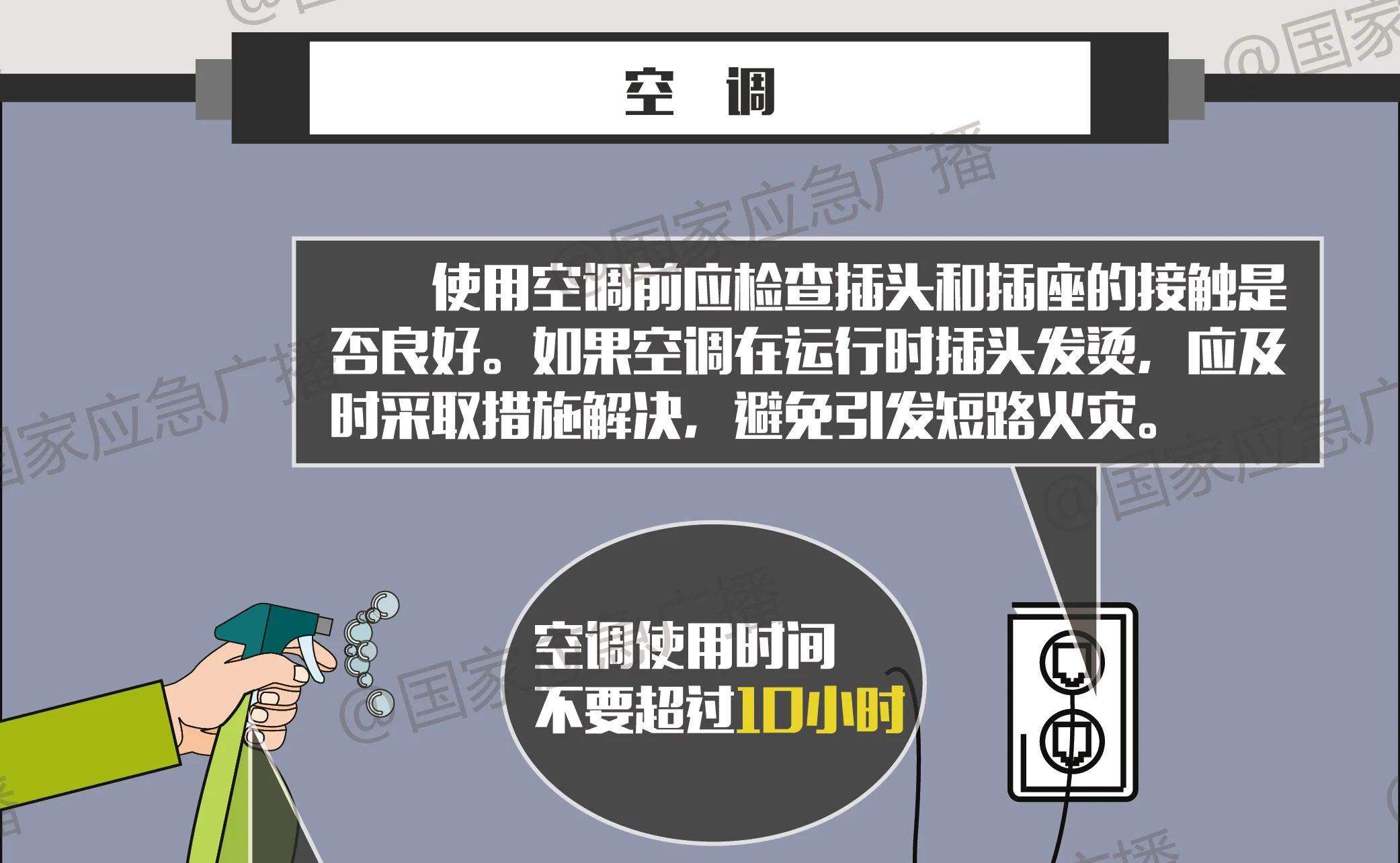 40℃+!这些“防暑神器”可能会变“危险品”