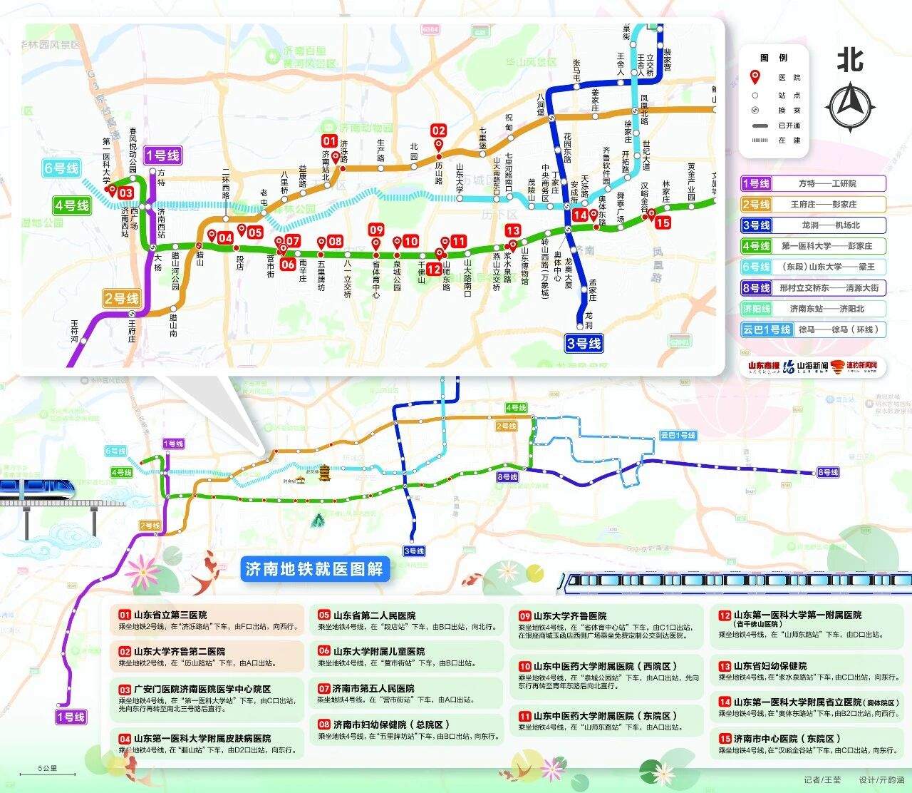 济南地铁4号线，医院分布“全指南”！