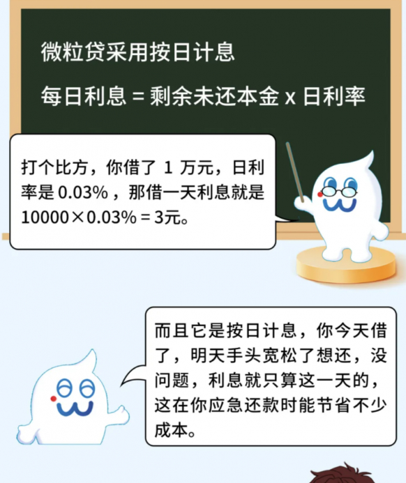 微粒贷怎么申请开通？全流程指南，应急不用慌