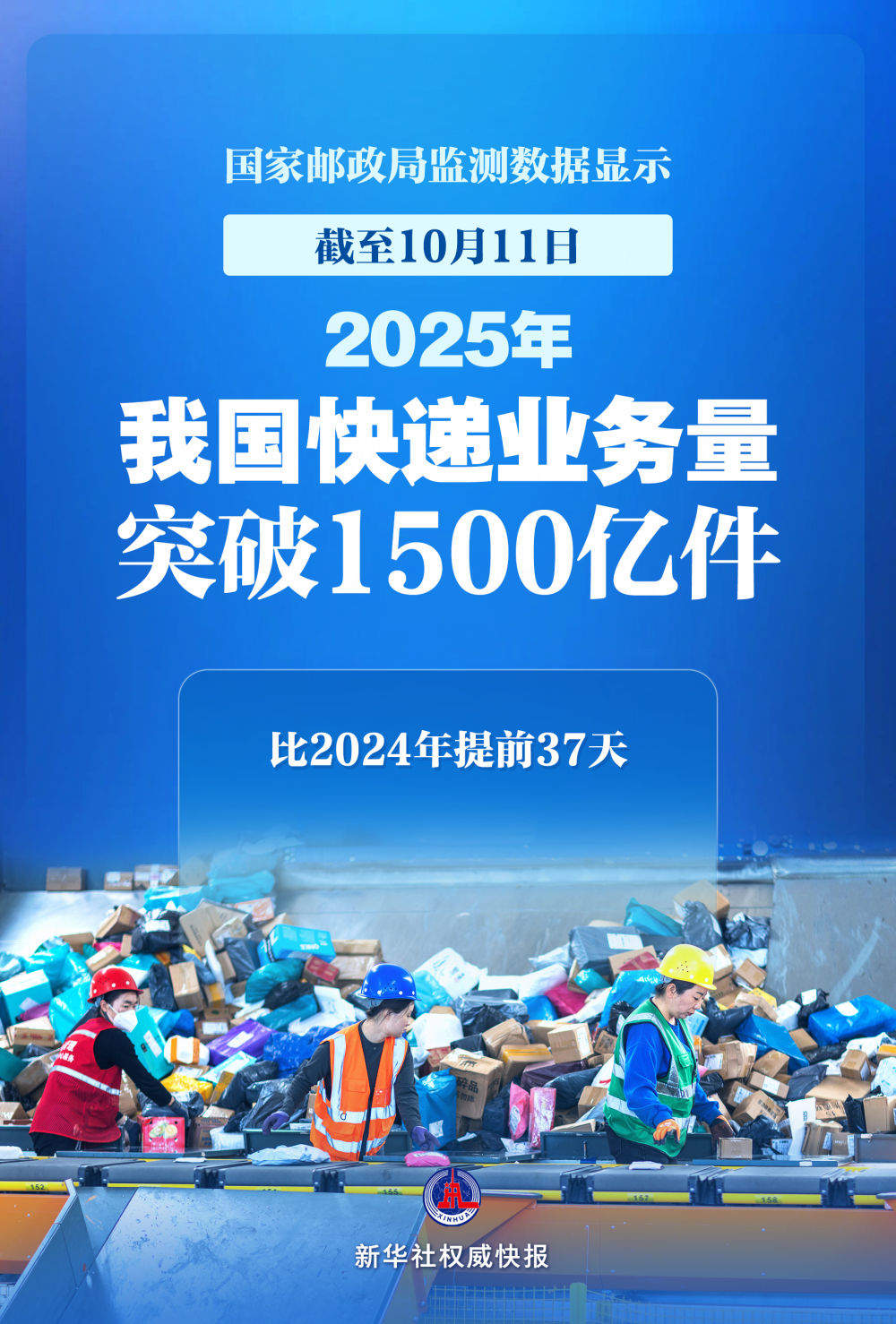 新华社权威快报｜今年我国快递业务量突破1500亿件