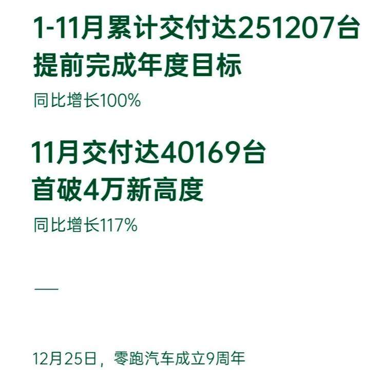 车企发布11月成绩 造车“新势力”年终冲刺“加速度”