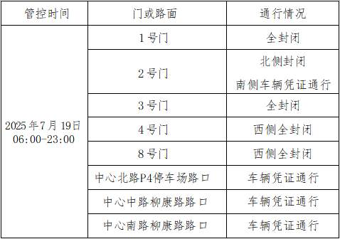 出行注意！济南奥体中心体育场周边道路将临时管控