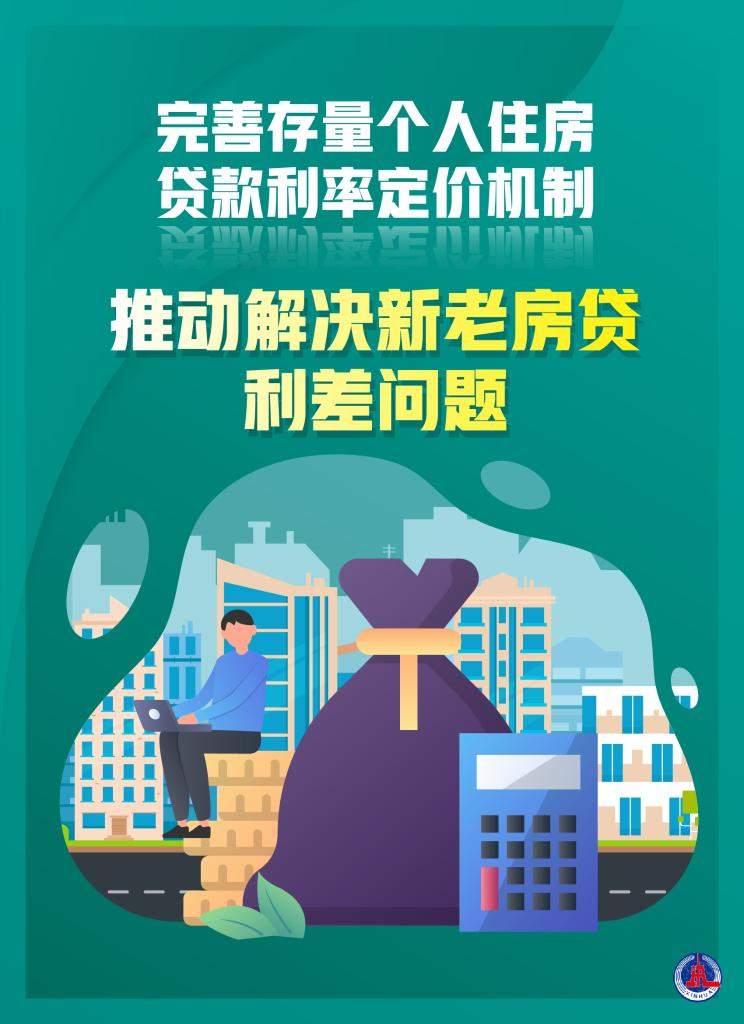 更灵活！存量房贷利率调整有商有量