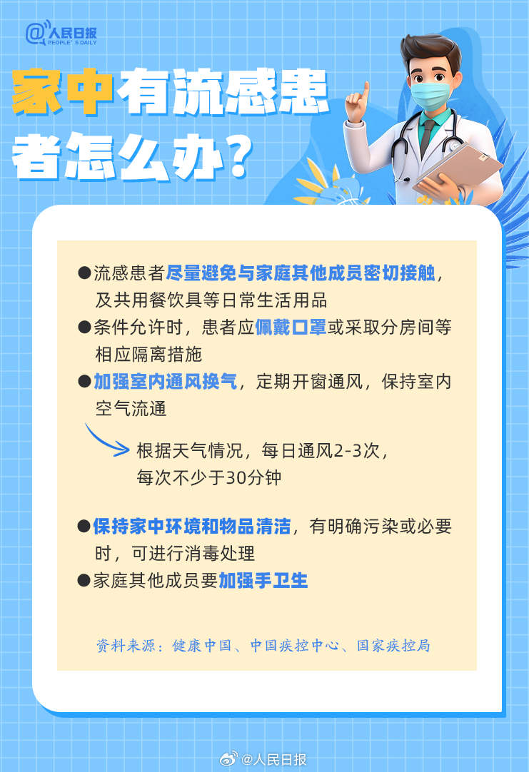 感染了甲流该怎么办？9图了解